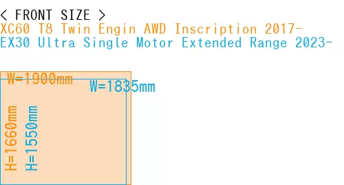 #XC60 T8 Twin Engin AWD Inscription 2017- + EX30 Ultra Single Motor Extended Range 2023-